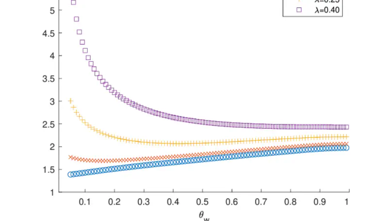 Does nominal wage stickiness affect fiscal multiplier in a two-agent new Keynesian model?