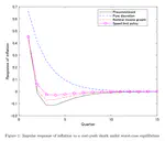 Optimal monetary policy delegation in a small-open new Keynesian model with robust control